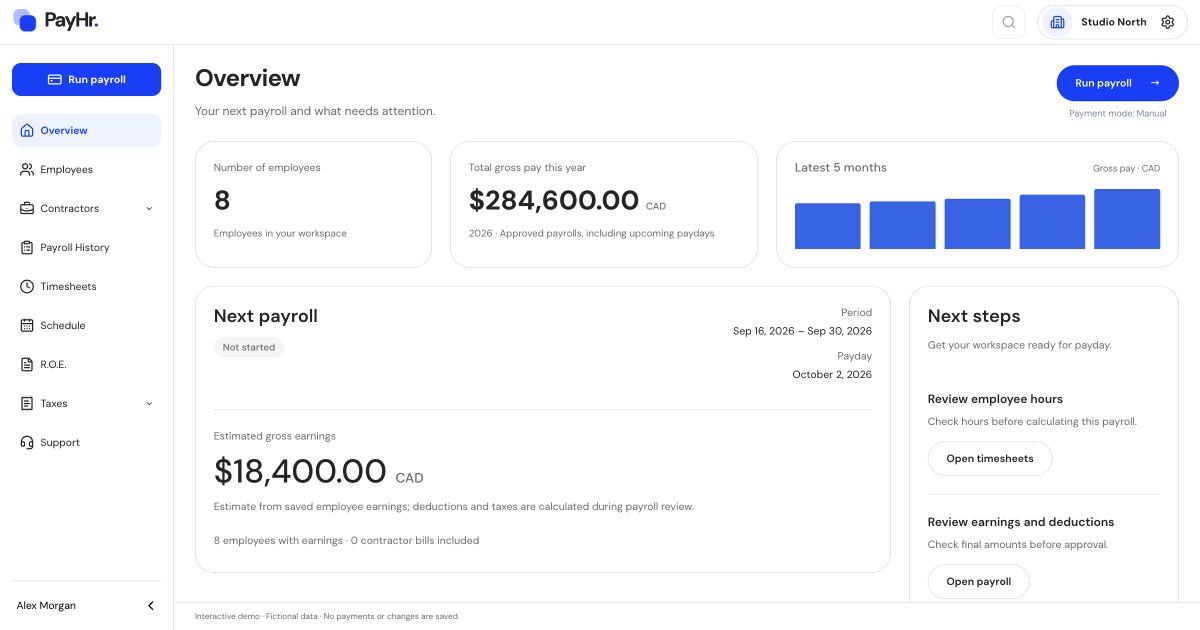 PayHr payroll Overview dashboard with fictional Studio North data, employee count, payroll totals and next-payroll tasks.